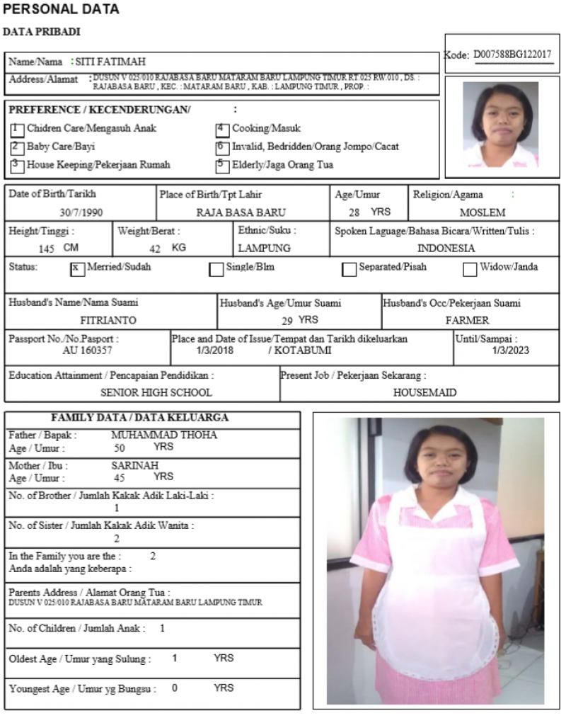 gallery/siti fatimah biodata